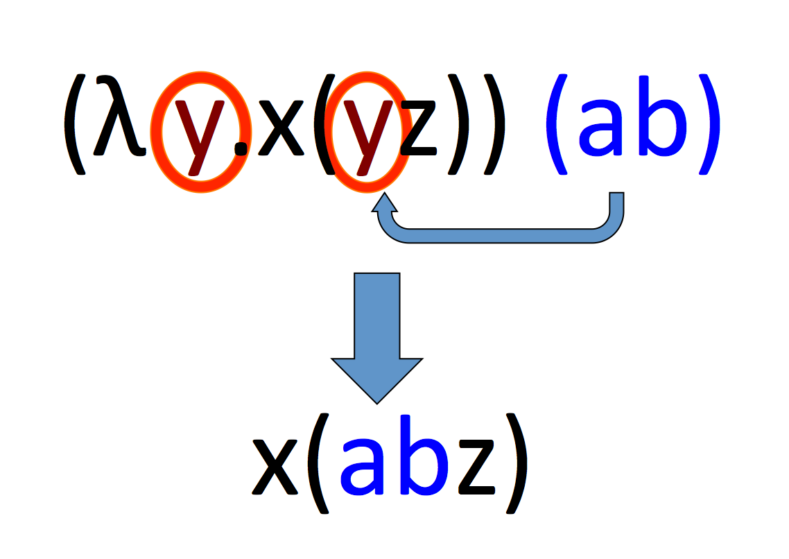 lambda2.png