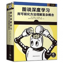 图说深度学习[中文PDF+英文PDF]